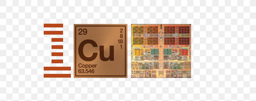 Copper Interconnect Technology Sungun Copper Mine Industry, PNG, 540x324px, Copper, Brand, Chemical Element, Copper Interconnect, Copper Toxicity Download Free