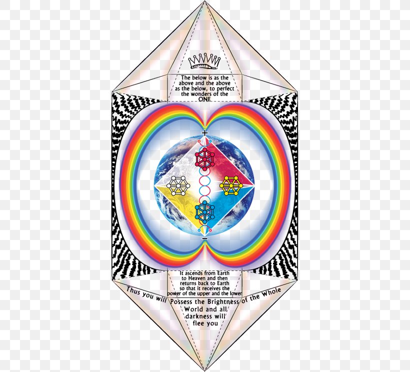 Manifesto For The Noosphere: The Next Stage In The Evolution Of Human Consciousness Product Strategy And Six Sigma: Challenges, Convergence And Competence Light Science, PNG, 375x744px, Noosphere, Area, Art, Cosmogony, Energy Download Free