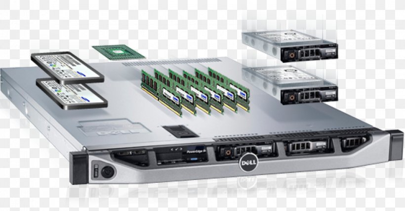 Dell PowerEdge Intel Hewlett-Packard Computer Servers, PNG, 1533x800px, 19inch Rack, Dell, Computer Servers, Dedicated Hosting Service, Dell Poweredge Download Free