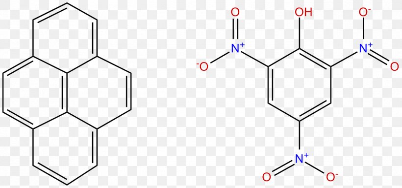 Enzyme Inhibitor NOS1 DLG4 Structure Nitric Oxide Synthase, PNG, 1374x646px, Enzyme Inhibitor, Biology, Diagram, Interaction, Material Download Free