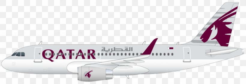 Airbus A320 Family Airbus A330 Boeing 737 Boeing 777 Boeing 767, PNG, 948x324px, Airbus A320 Family, Aerospace Engineering, Air Travel, Airbus, Airbus A330 Download Free