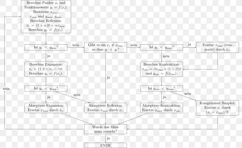 Line Angle, PNG, 800x501px, Diagram, Area, Plan, Text Download Free