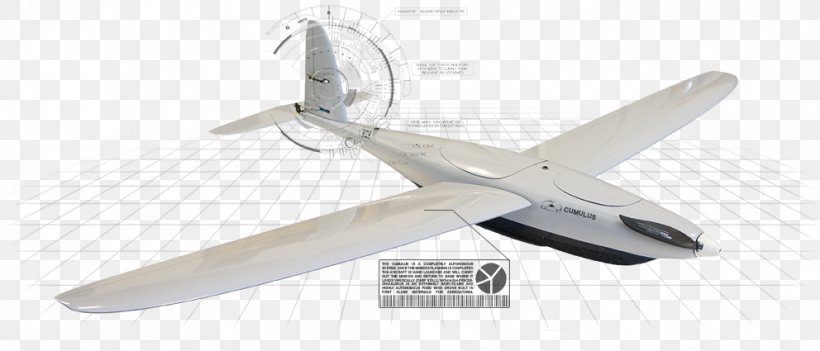 Radio-controlled Aircraft Motor Glider Unmanned Aerial Vehicle Model Aircraft, PNG, 992x425px, Aircraft, Aerial Photography, Airplane, Avionics, Flap Download Free