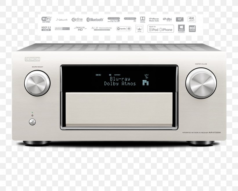 AV Receiver Denon AVR-X7200W Home Theater Systems Radio Receiver, PNG, 1280x1024px, 4k Resolution, Av Receiver, Audio Equipment, Audio Receiver, Communication Channel Download Free