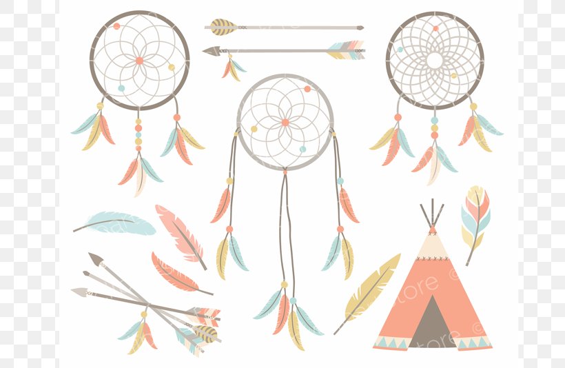 Dreamcatcher Tipi Indigenous Peoples Of The Americas Clip Art, PNG, 800x534px, Dreamcatcher, Area, Art, Artwork, Child Download Free