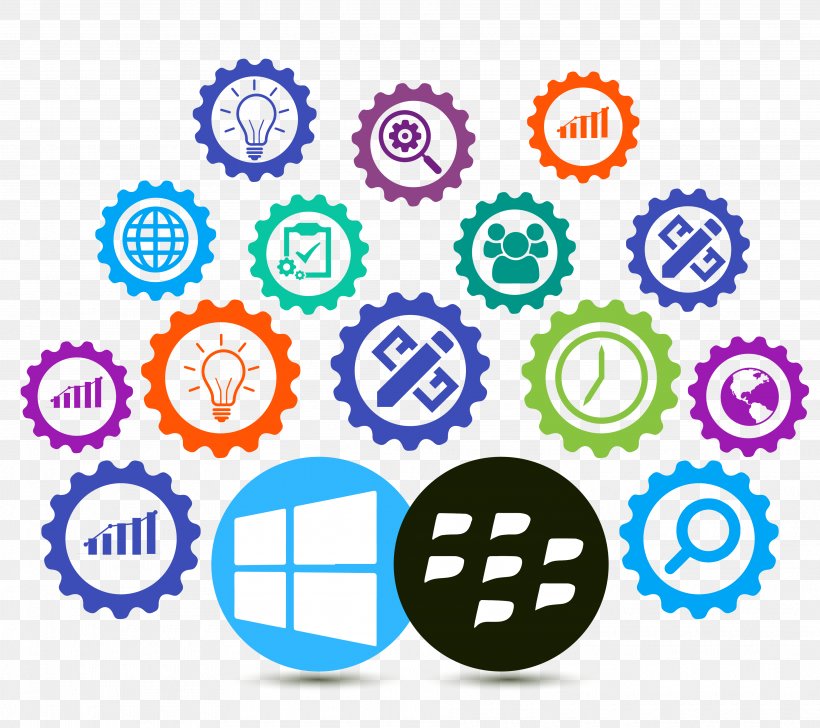 Mobile App Development Software Development Application Software Computer Software, PNG, 3750x3333px, Mobile App Development, Area, Brand, Business, Communication Download Free