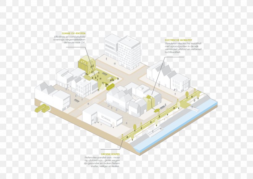 Posad Spatial Strategies Healthy City Urbanization Planning, PNG, 1754x1240px, Posad Spatial Strategies, City, Diagram, Hague, Health Download Free