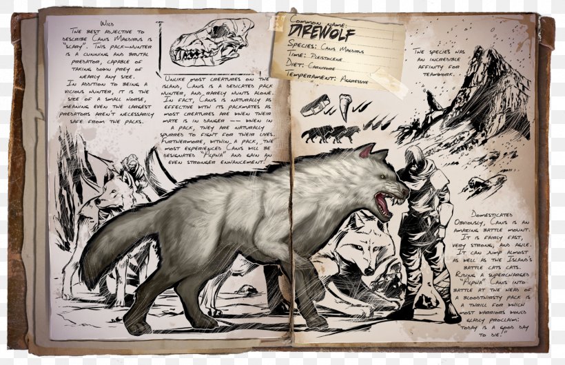 ARK: Survival Evolved Gray Wolf PlayStation 4 Dire Wolf Allosaurus, PNG, 1500x971px, Ark Survival Evolved, Allosaurus, Animal, Argentavis Magnificens, Bite Force Quotient Download Free