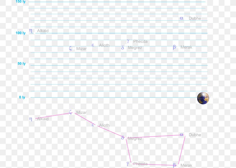 Line Screenshot Point Angle, PNG, 709x584px, Screenshot, Area, Diagram, Document, Light Download Free