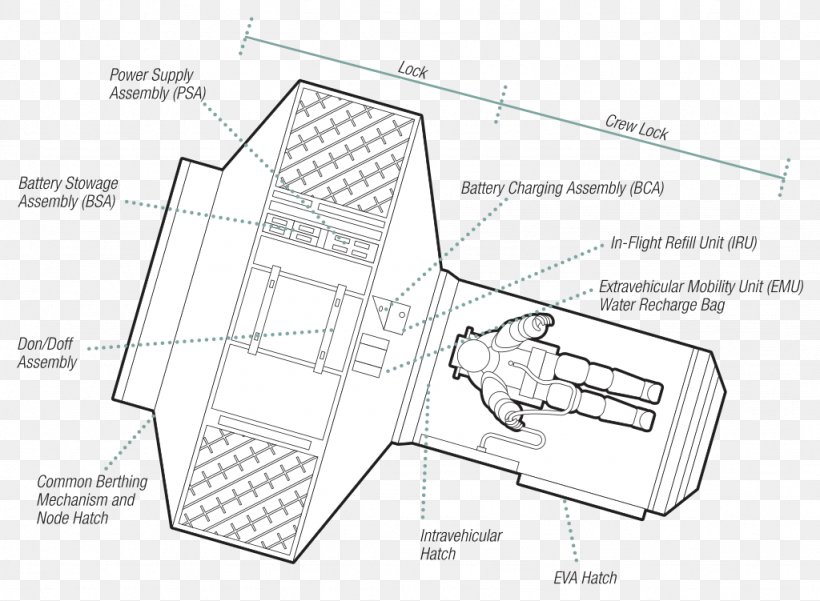 International Space Station Paper Quest Joint Airlock Drawing, PNG, 1024x751px, International Space Station, Airlock, Area, Artwork, Auto Part Download Free
