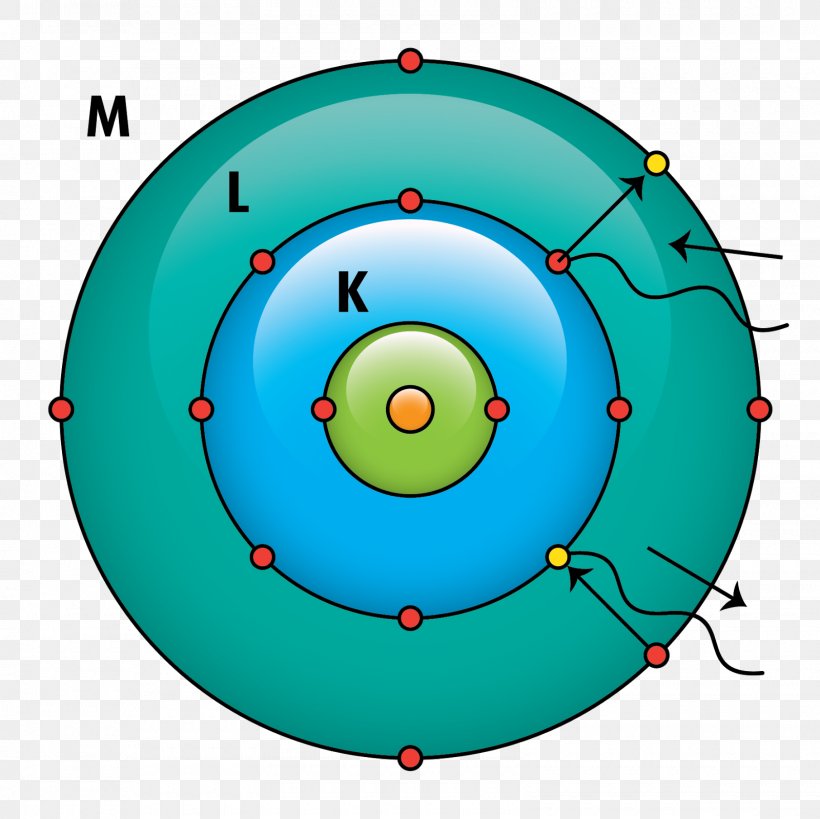Atomic Electron Transition Quantum Mechanics Bohr Model Physics, PNG, 1600x1600px, Atomic Electron Transition, Area, Atom, Bohr Model, Electron Download Free