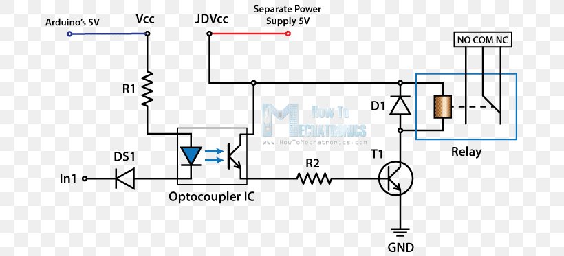Relay Wiring Diagram Circuit Diagram Schematic Electronic Circuit, PNG