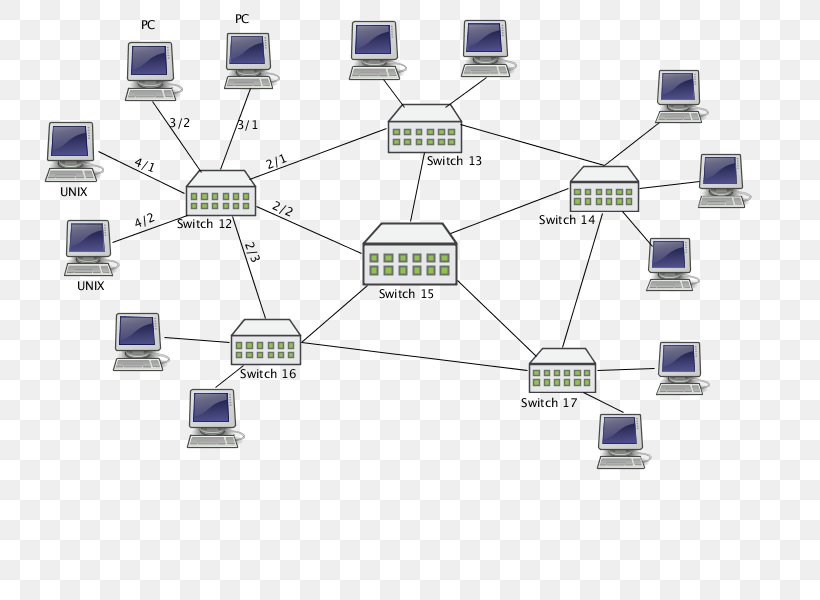 Computer Network Electronic Component Electronics, PNG, 800x600px, Computer Network, Circuit Component, Computer, Diagram, Electronic Circuit Download Free