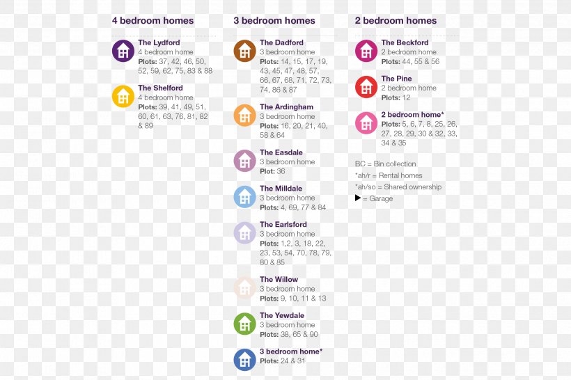 Document Line Diagram Brand Font, PNG, 2500x1667px, Document, Brand, Diagram, Media, Text Download Free