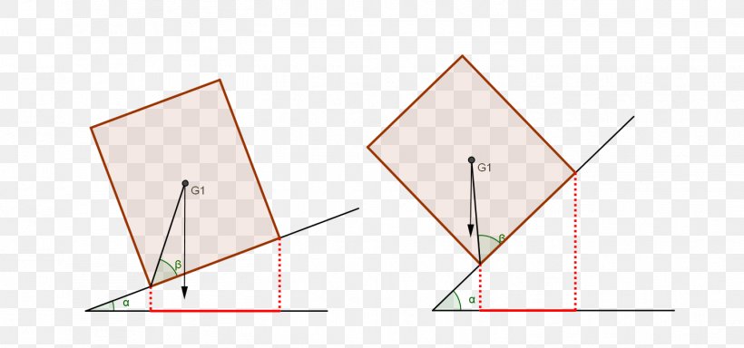 Triangle Area Pattern, PNG, 1454x682px, Triangle, Area, Diagram, Rectangle Download Free