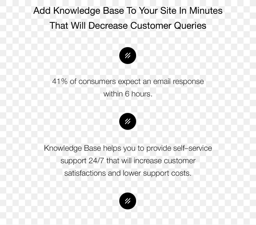Knowledge Base WordPress Plug-in Mobile Phones, PNG, 616x721px, Knowledge Base, Area, Black And White, Brand, Customs Download Free