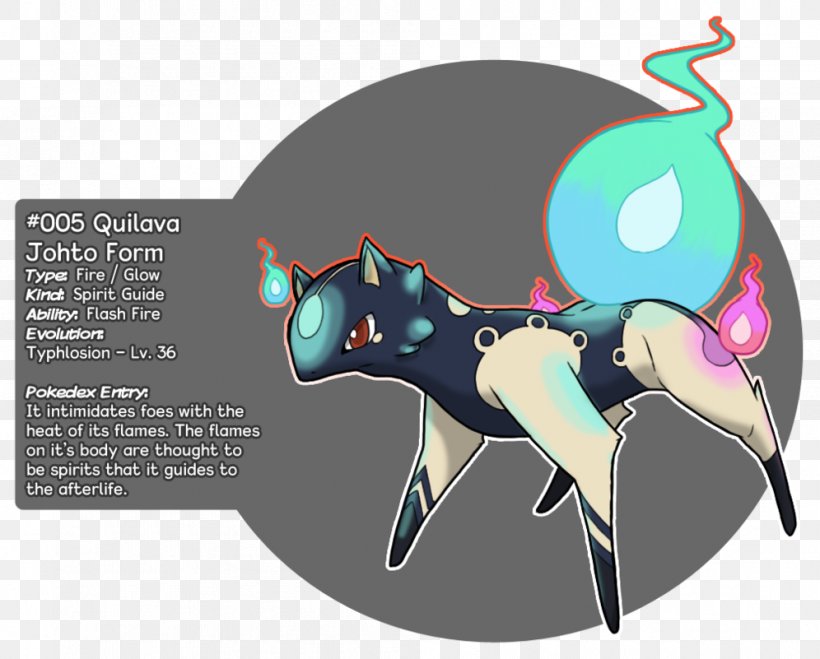 Horse Typhlosion Quilava Pokémon Cyndaquil, PNG, 996x801px, Horse, Art, Color, Cyndaquil, Deviantart Download Free
