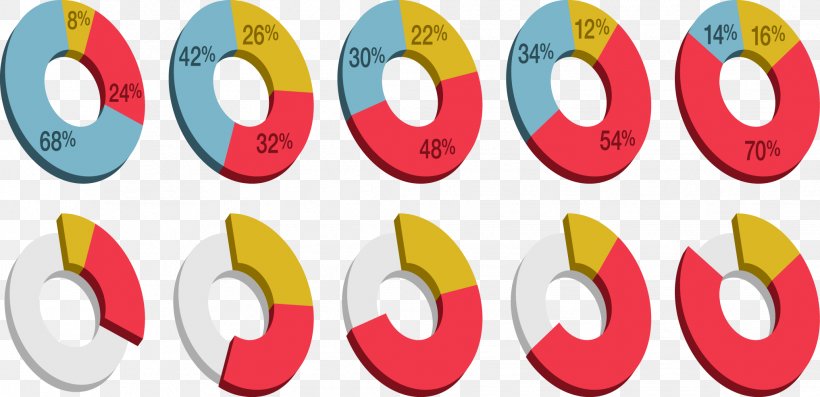 Pie Chart Circle Three-dimensional Space, PNG, 2034x985px, Pie Chart, Annulus, Chart, Designer, Graph Download Free