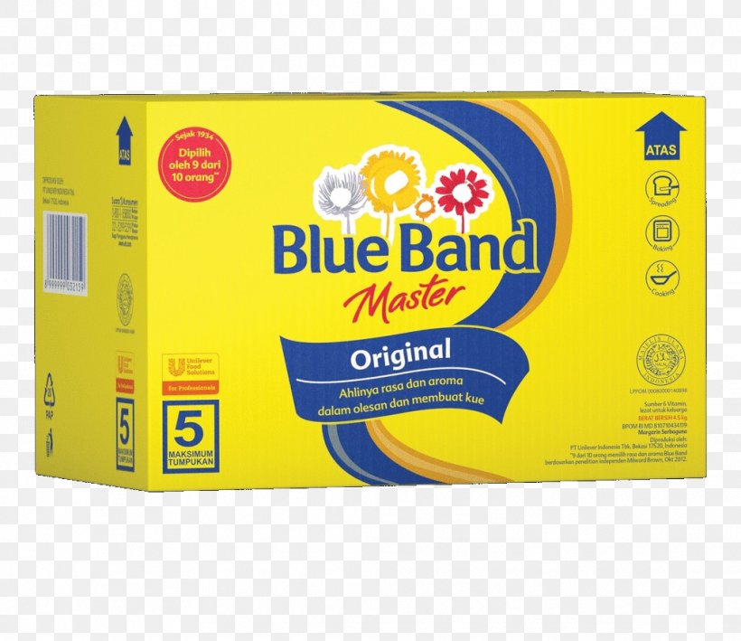 Blue Band Margarine Sembilan Bahan Pokok Butter, PNG, 1016x879px, Blue Band, Baking, Biscuits, Brand, Butter Download Free