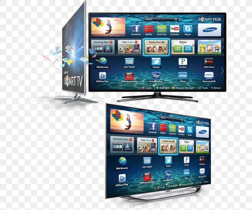 Smart TV Television Set LED-backlit LCD 4K Resolution, PNG, 655x685px, 3d Television, 4k Resolution, Smart Tv, Apple, Apple Tv Download Free