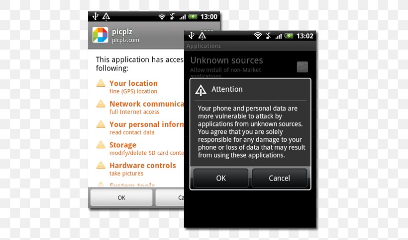 Smartphone Computer Virus Android Mobile Malware Handheld Devices, PNG, 540x484px, Smartphone, Android, Antivirus Software, Communication Device, Computer Download Free