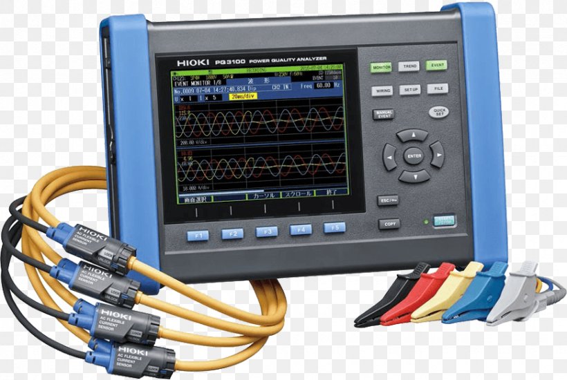 Electric Power Quality Measurement Hioki E.E. Corporation Three-phase Electric Power, PNG, 870x584px, Electric Power Quality, Alternating Current, Analyser, Communication, Electric Power Download Free