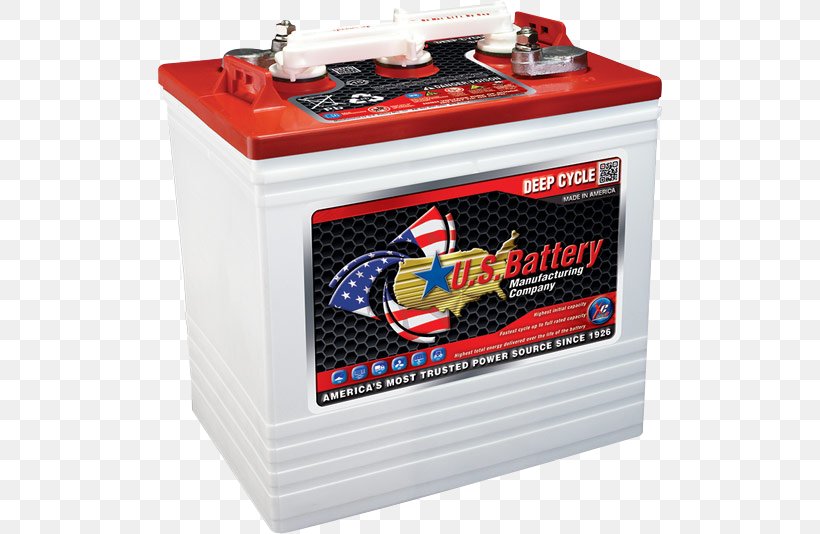 Battery Charger Deep-cycle Battery Electric Battery Lead–acid Battery Volt, PNG, 504x534px, Battery Charger, Ampere Hour, Automotive Battery, Battery Recycling, Deepcycle Battery Download Free