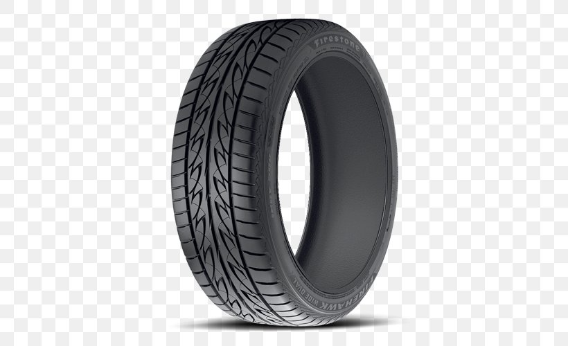Car Goodyear Tire And Rubber Company Giti Tire Radial Tire, PNG, 500x500px, Car, Auto Part, Automotive Tire, Automotive Wheel System, Cornering Force Download Free