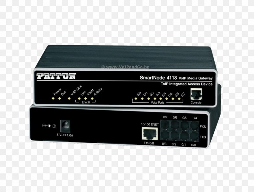 Foreign Exchange Office Foreign Exchange Service VoIP Gateway Voice Over IP, PNG, 1342x1016px, 888voip American Technologies Llc, Foreign Exchange Office, Analog Telephone Adapter, Audio Receiver, Basic Rate Interface Download Free