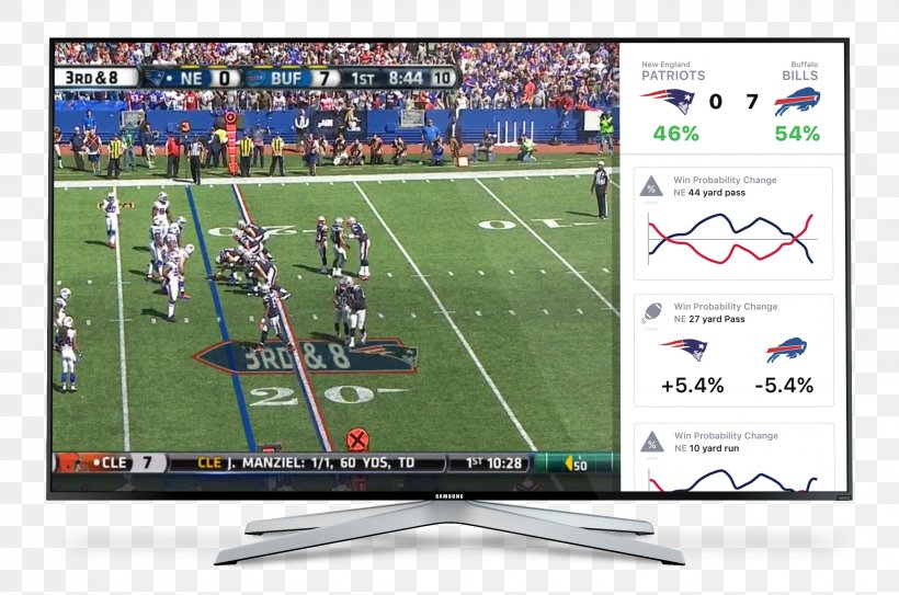 Television Display Advertising Stadium Computer Monitors Multimedia, PNG, 2472x1637px, Television, Advertising, Competition, Competition Event, Computer Monitor Download Free