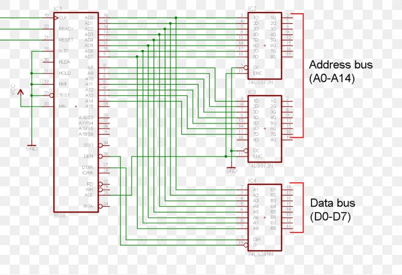 Circuit Diagram Intel 8088 Intel 8086 Schematic, PNG, 972x665px, Diagram, Address Bus, Area, Bus, Central Processing Unit Download Free