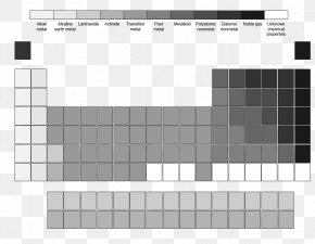 reference table ap chemistry periodic table png 960x1242px reference table ap chemistry area brand chemical formula download free