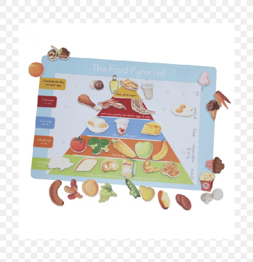 Food Pyramid Healthy Diet Board Game, PNG, 700x850px, Food Pyramid, Board Game, Child, Diet, Eating Download Free