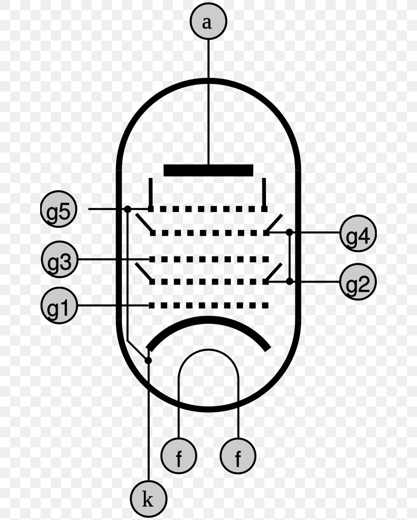 Saga Of The Vacuum Tube Triode Pentagrid Converter Anode, PNG, 662x1023px, Vacuum Tube, Anode, Area, Black And White, Cathode Download Free