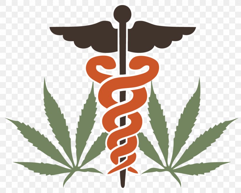 Caduceus As A Symbol Of Medicine Staff Of Hermes Health Care Rod Of Asclepius, PNG, 1044x838px, Caduceus As A Symbol Of Medicine, Asclepius, Brand, Cannabis, Health Care Download Free