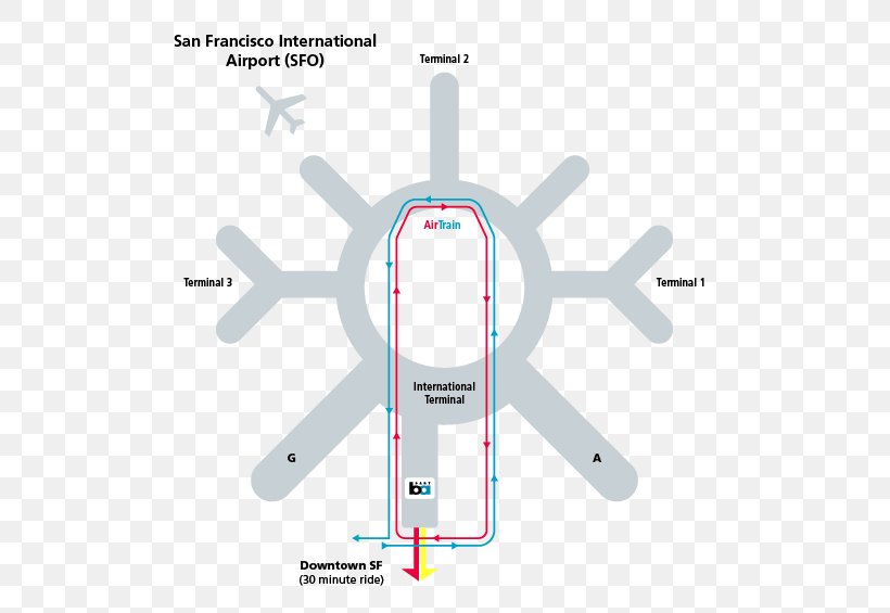 San Francisco International Airport Bay Area Rapid Transit Snowflake ...