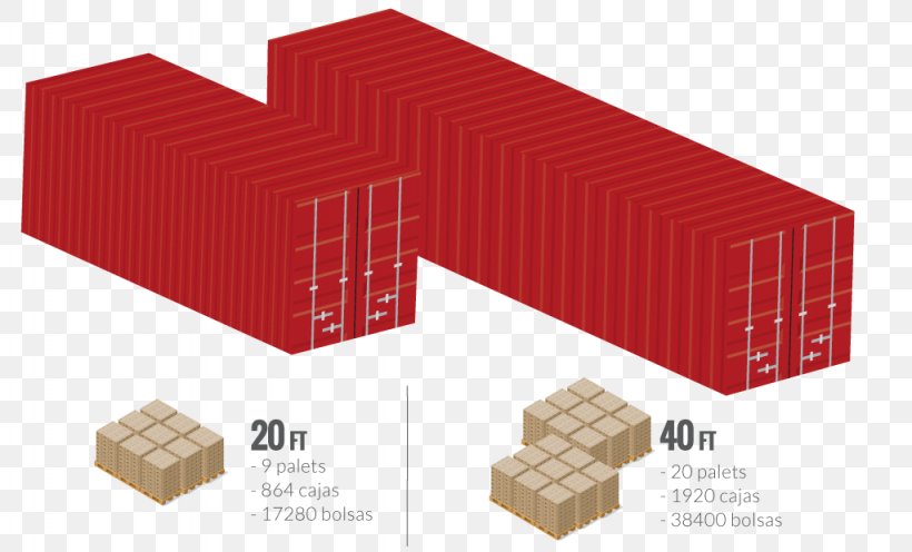 Intermodal Container Refrigerated Container Packaging And Labeling, PNG, 1024x620px, Intermodal Container, Box, Fruit, Material, Packaging And Labeling Download Free