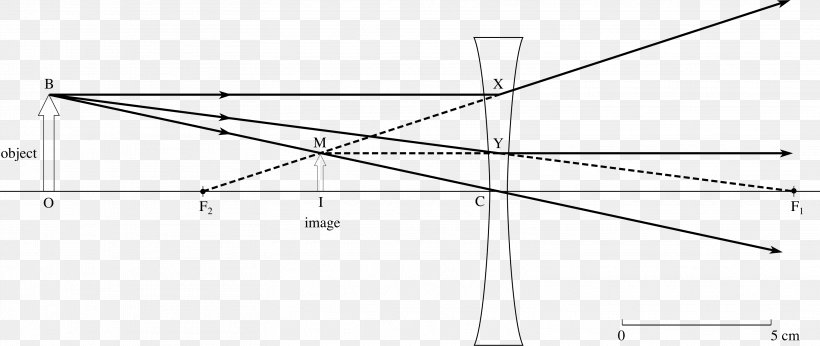Line Angle Point, PNG, 3124x1320px, Point, Area, Diagram, Parallel, Rectangle Download Free