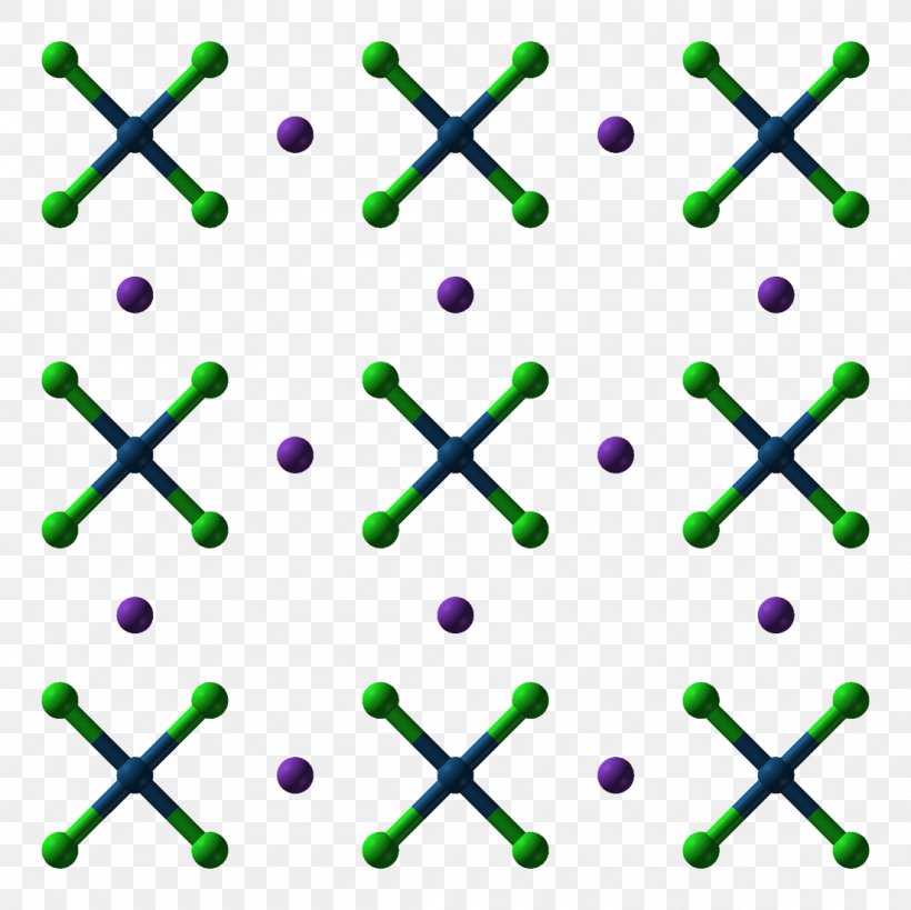 Potassium Tetrachloroplatinate Chemical Compound Platinum(II) Chloride Coordination Complex, PNG, 1100x1099px, Potassium Tetrachloroplatinate, Ballandstick Model, Body Jewelry, Chemical Compound, Chemical Formula Download Free