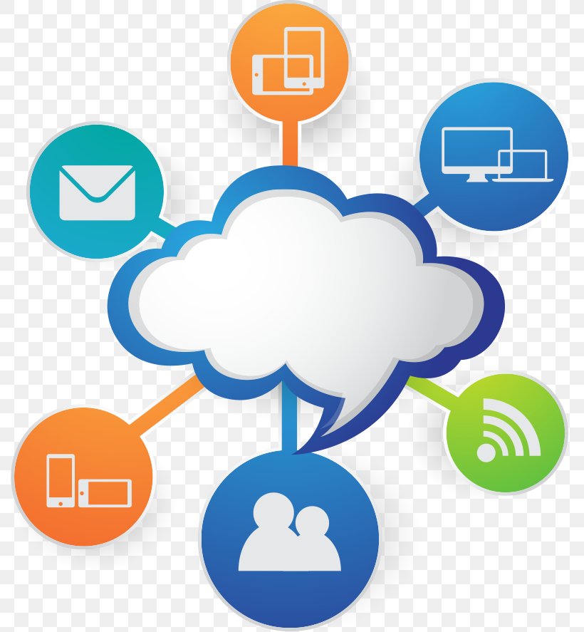 Cloud Computing Techkriti Internet Web Hosting Service, PNG, 789x887px, Cloud Computing, Amazon Web Services, Area, Cloud Storage, Communication Download Free