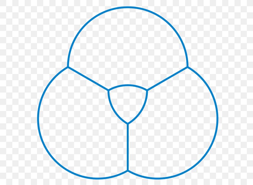 Reuleaux Triangle Soap Bubble Circle, PNG, 630x600px, Reuleaux Triangle, Area, Blue, Bubble, Curve Download Free