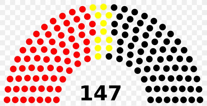 Texas House Of Representatives US Presidential Election 2016 United States House Of Representatives United States Congress, PNG, 1024x526px, Texas, Ar State House Of Representatives, Area, Black, Brand Download Free