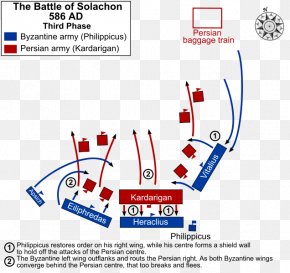 Trebuchet Catapult Battle of Xiangyang Diagram Projectile motion, fulcrum,  angle, engineering, slingerarm png