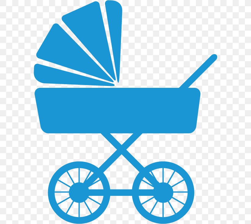 Baby Transport Infant Clip Art, PNG, 600x732px, Baby Transport, Area, Blue, Carriage, Child Download Free
