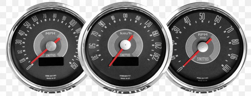Gauge Motor Vehicle Speedometers Tachometer, PNG, 1200x462px, Gauge, Auto Part, Hardware, Measuring Instrument, Meter Download Free