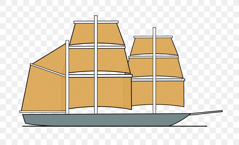 Sailing Ship Mast Barquentine, PNG, 750x500px, Sailing Ship, Baltimore Clipper, Barque, Barquentine, Boat Download Free