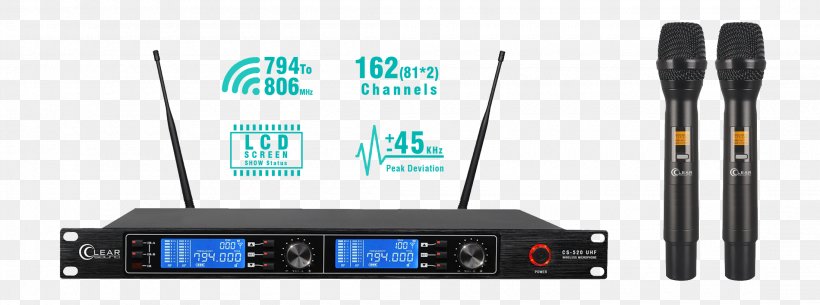 Wireless Microphone Lavalier Microphone Radio Receiver, PNG, 2200x819px, Microphone, Audio, Audio Equipment, Broadcasting, Electronics Download Free