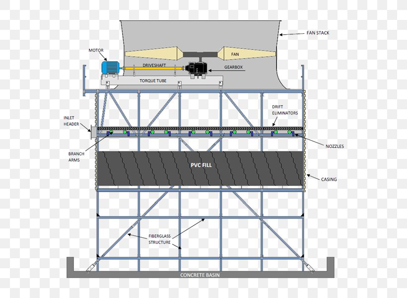 Cooling Tower Refrigeration Water Tower Plenum Space, PNG, 583x600px, Cooling Tower, Architecture, Area, Box, Diagram Download Free