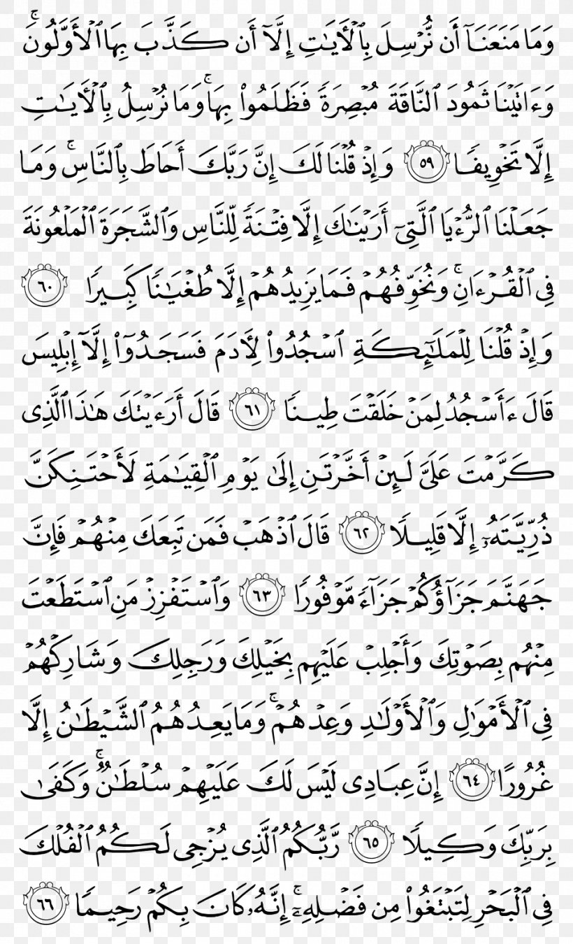 Quran At Talaq Ibrahim Islam Surah Png 960x1581px Quran Alahqaf Alanbiya Albaqara Annisa Download Free