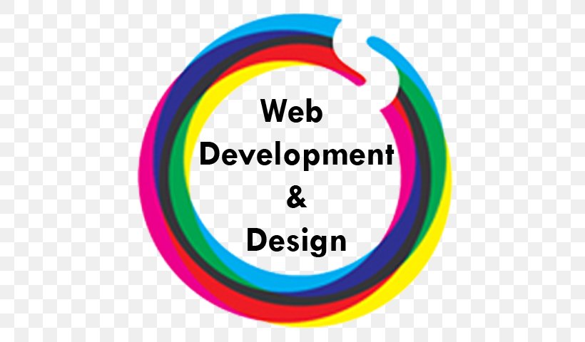 Web Development Programming ColdFusion MX Web Design, PNG, 640x480px, Web Development, Adobe Coldfusion, Area, Brand, Computer Software Download Free
